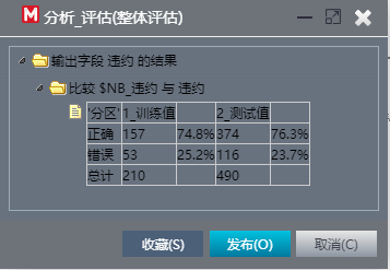 NB 评估