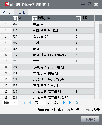 关联规则数据处理